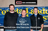 Winners - ARB Touring Class